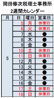 2025.05.05