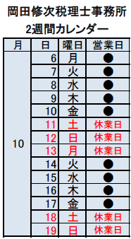 2025.10.06