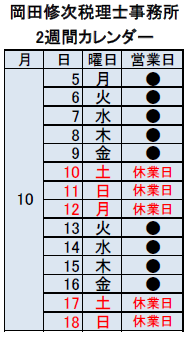 2026.10.05